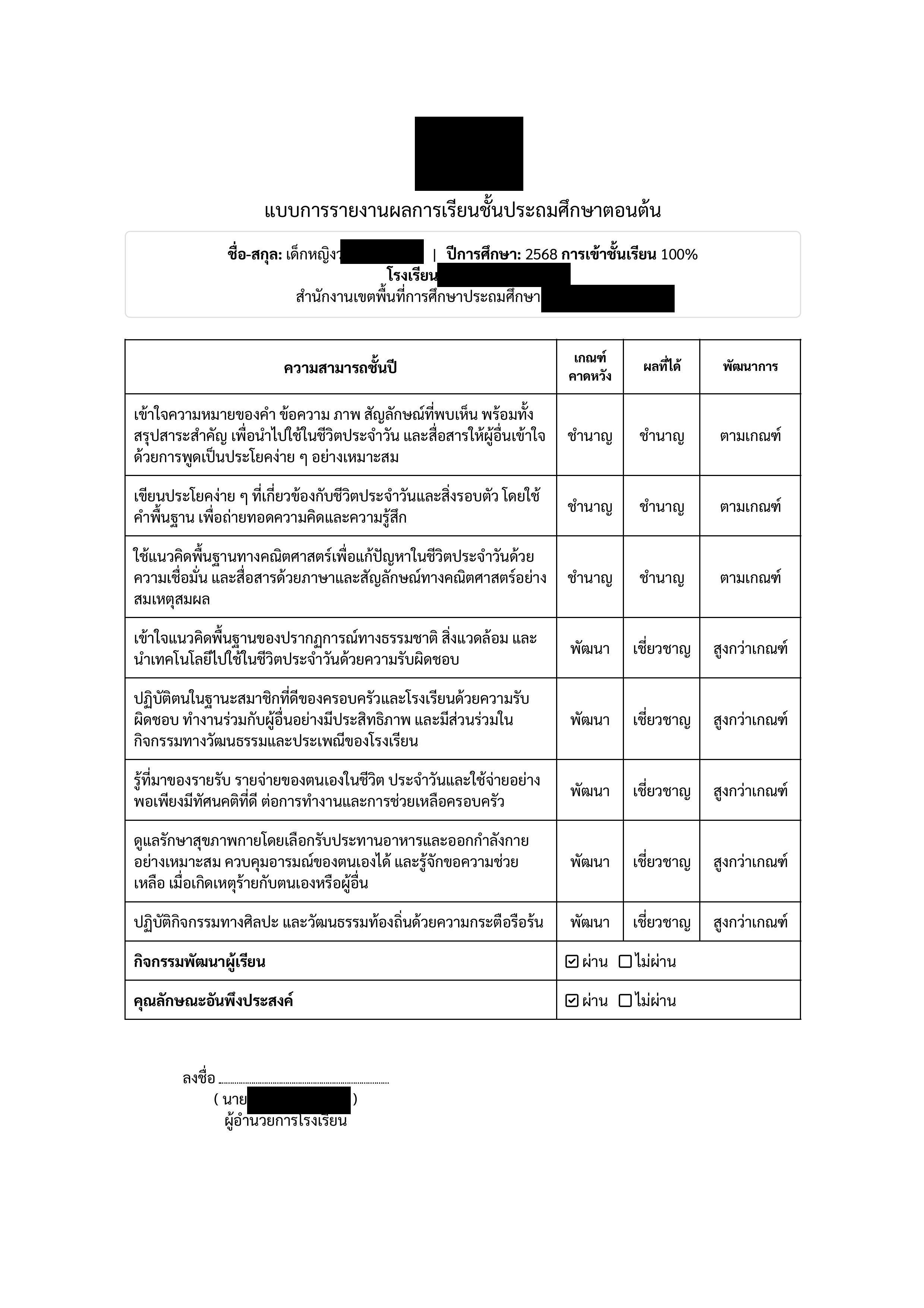 รายงานผลสมรรถนะ