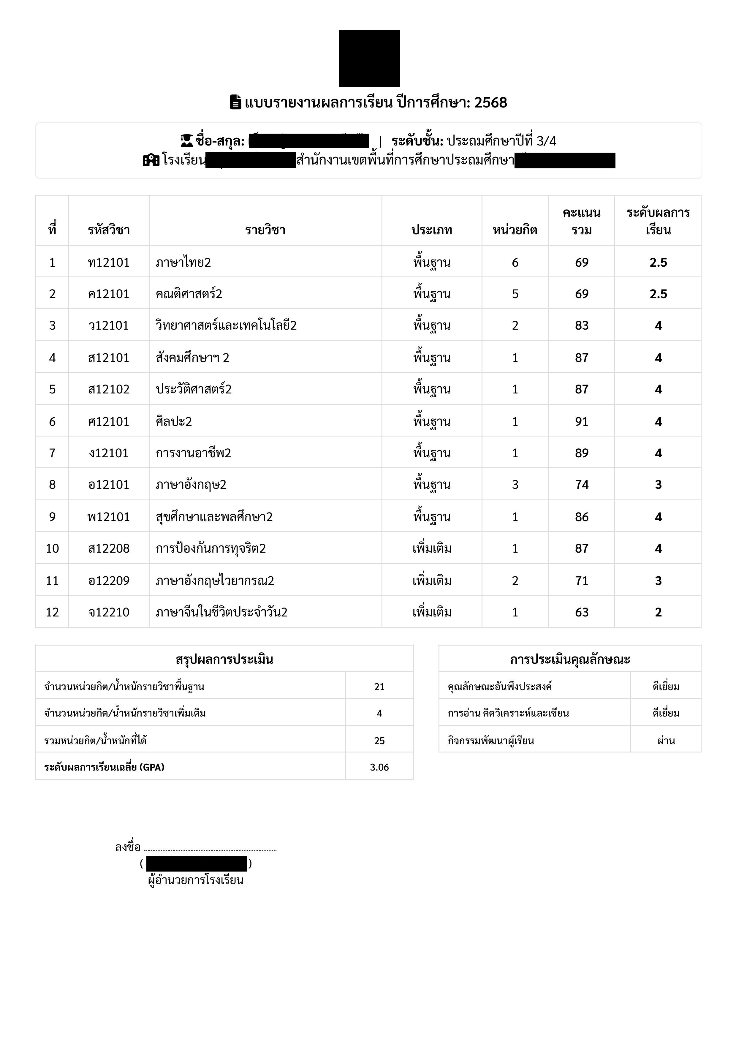 Curriculum Mapping & GPA